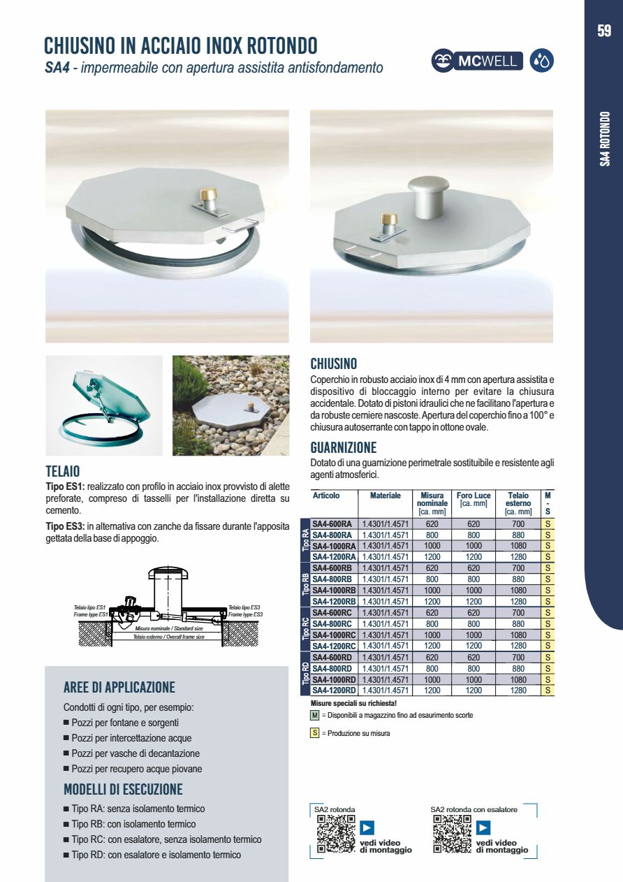 Catalogo SA4 ROTONDO INOX (it)
