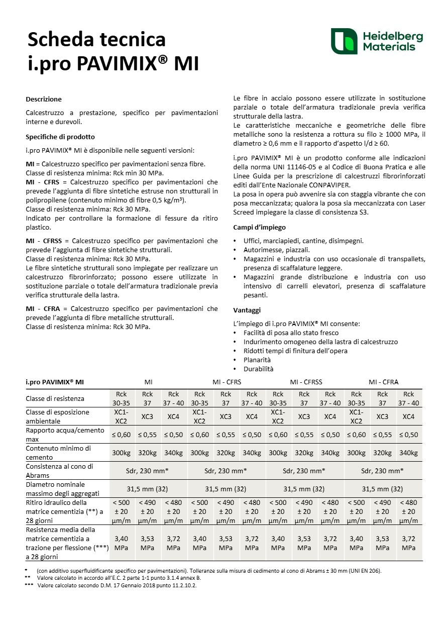 Catalogo i.pro PAVIMIX MI (it)