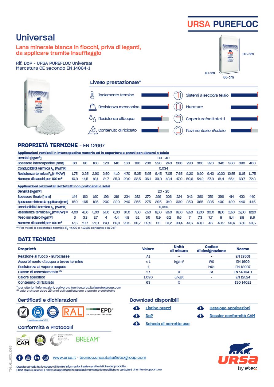 Catalogo URSA PUREFLOC (it)