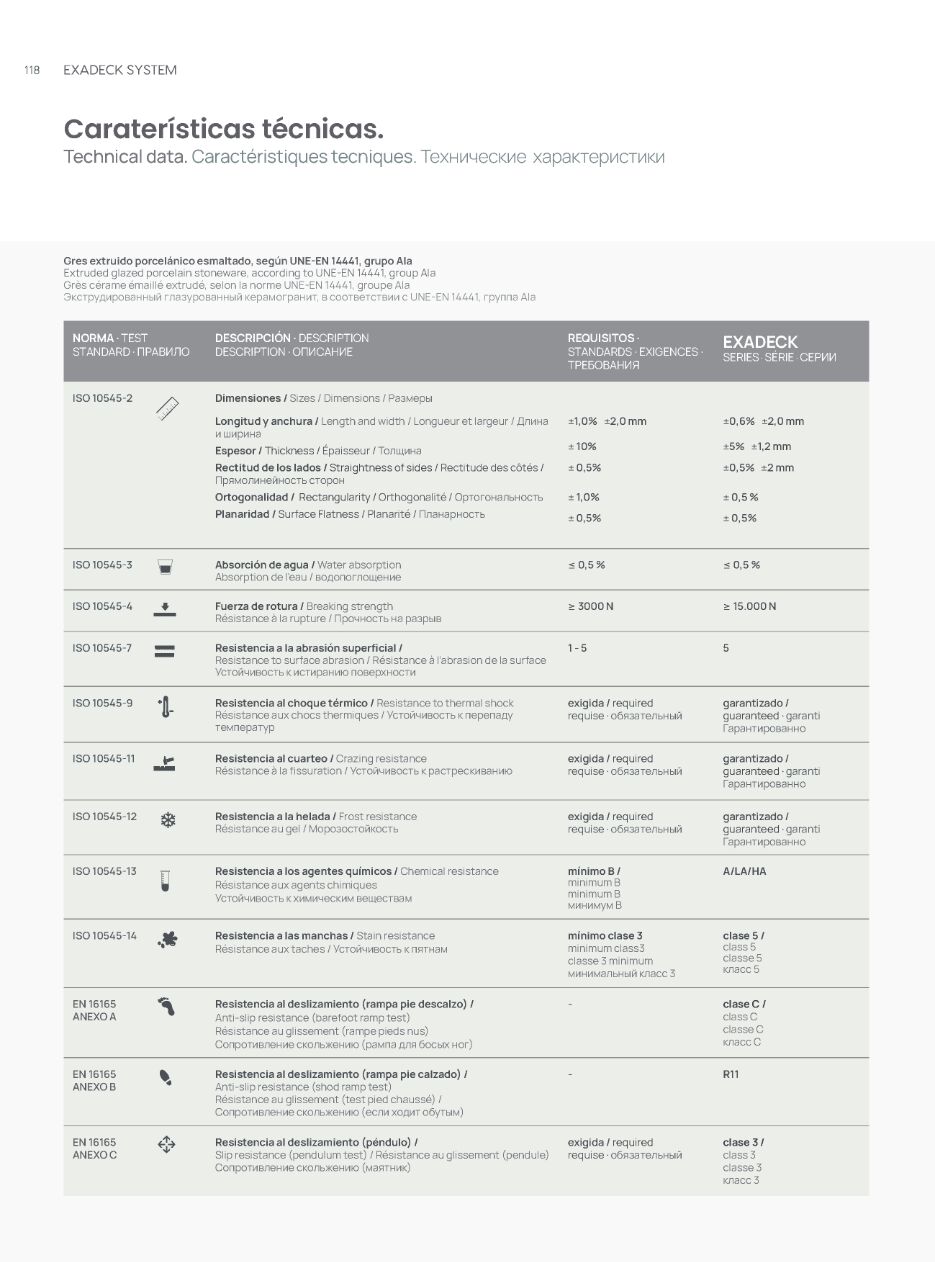 Catalogo EXADECK SYSTEM (en, fr, es, ru)