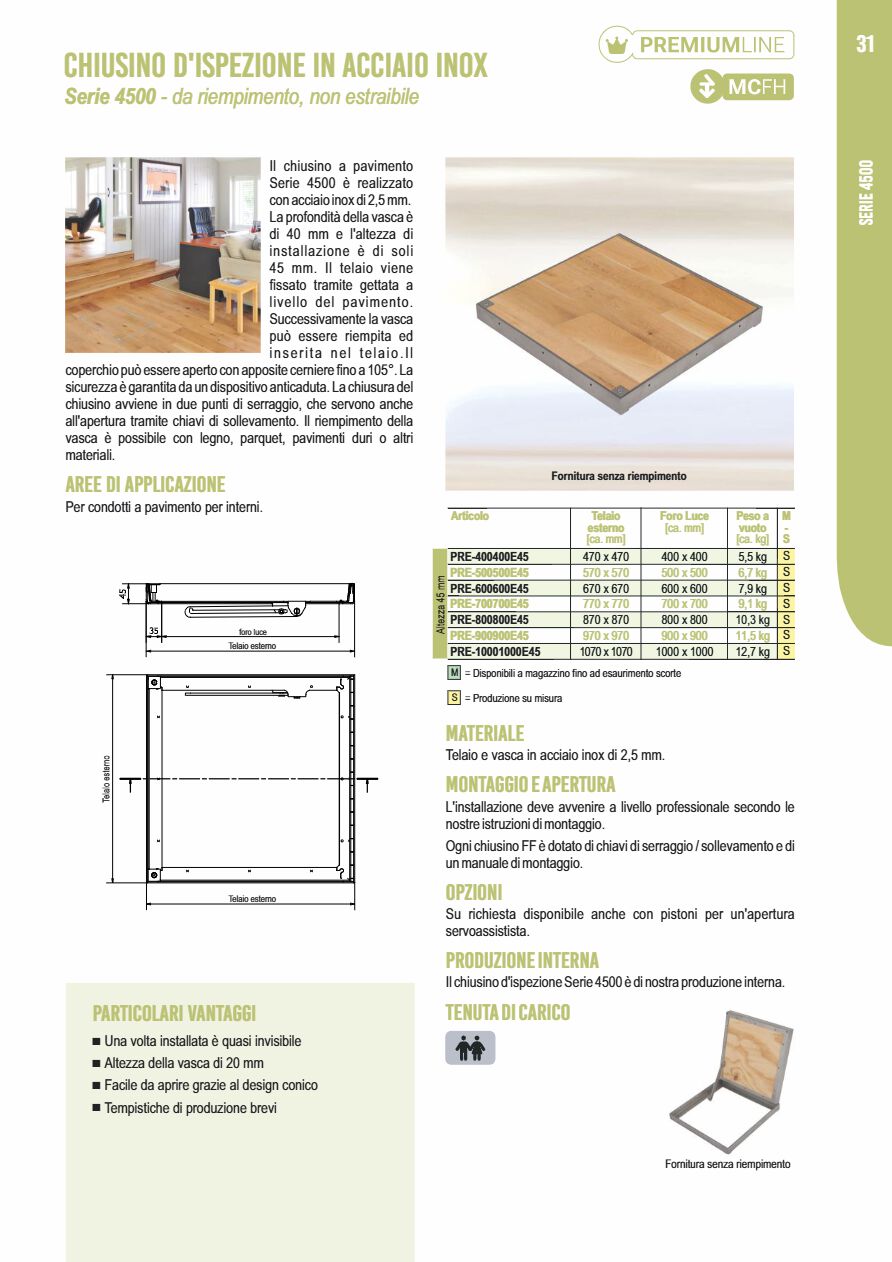 Catalogo 4500 INOX (it)