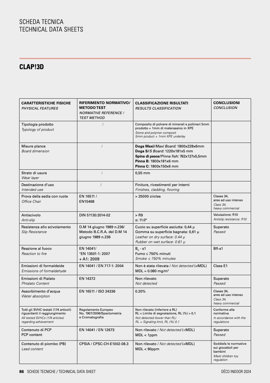 Catalogo CLAP!3D - SCHEDA TECNICA (it, en)