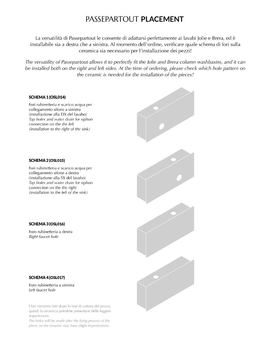 Catalogo PASSEPARTOUT placement (it, en)