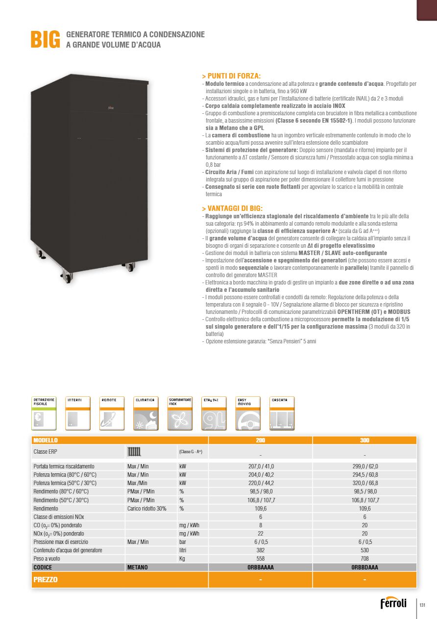 Catalogo Flyer - BIG (it)