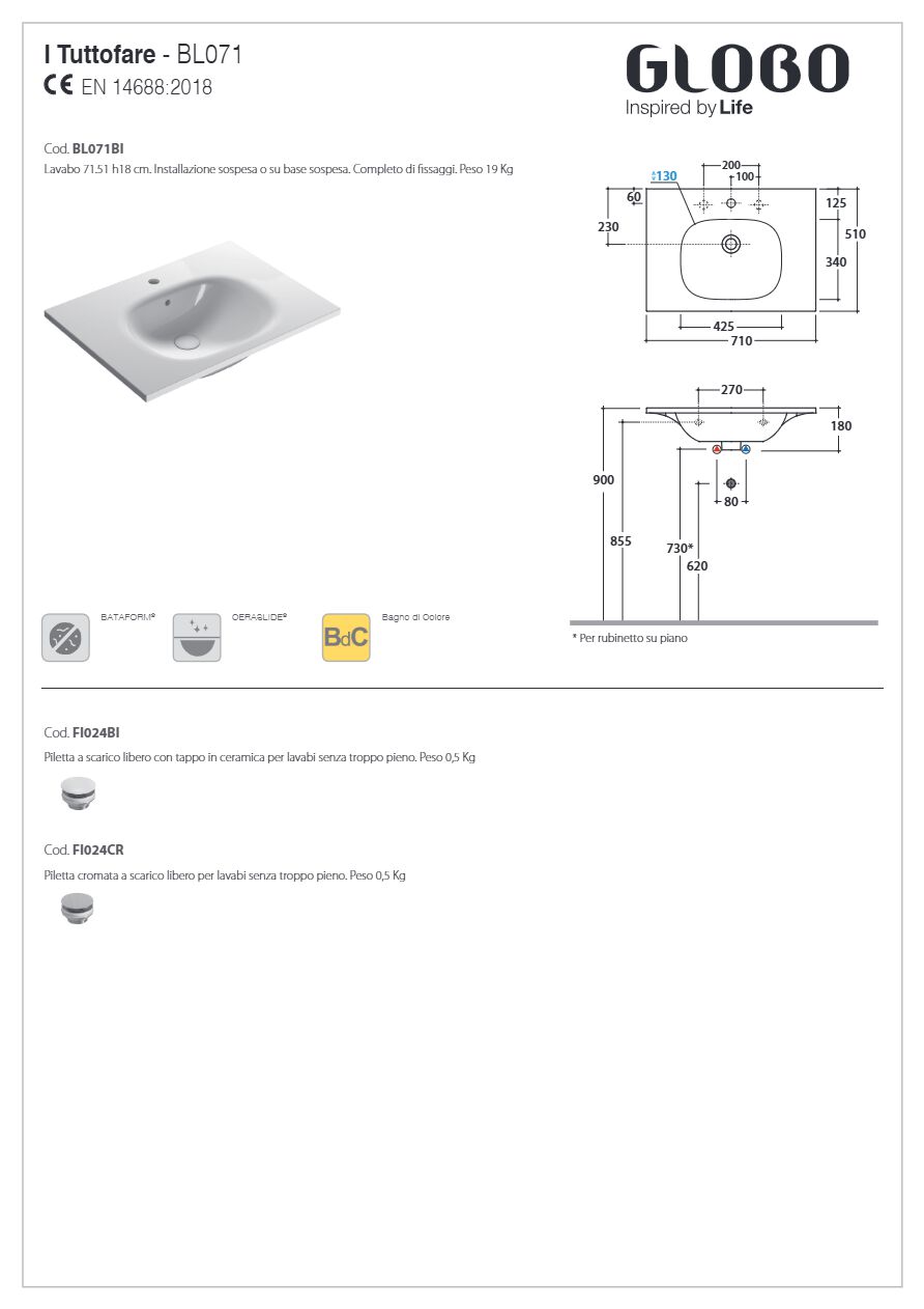 BL071 (it)
