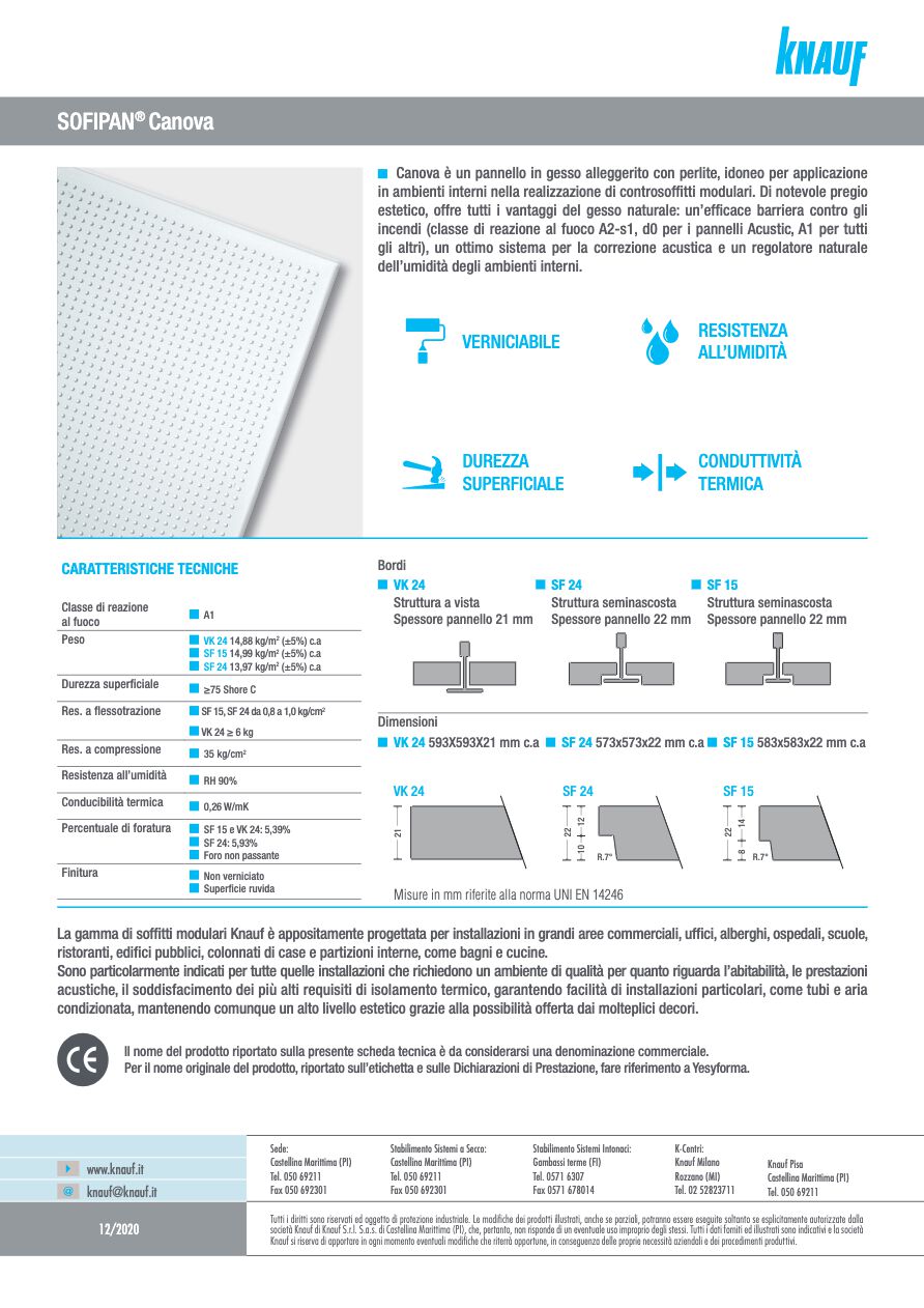 Catalogo Canova (it)