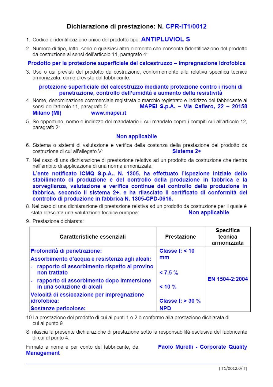 ANTIPLUVIOL S - Dichiarazione di prestazione (it)