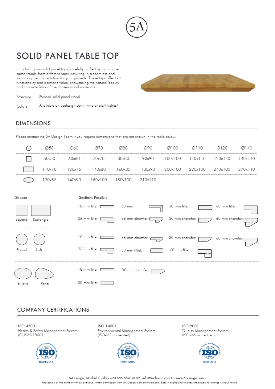 Catalogo Solid Panel Tops - Scheda tecnica (en)