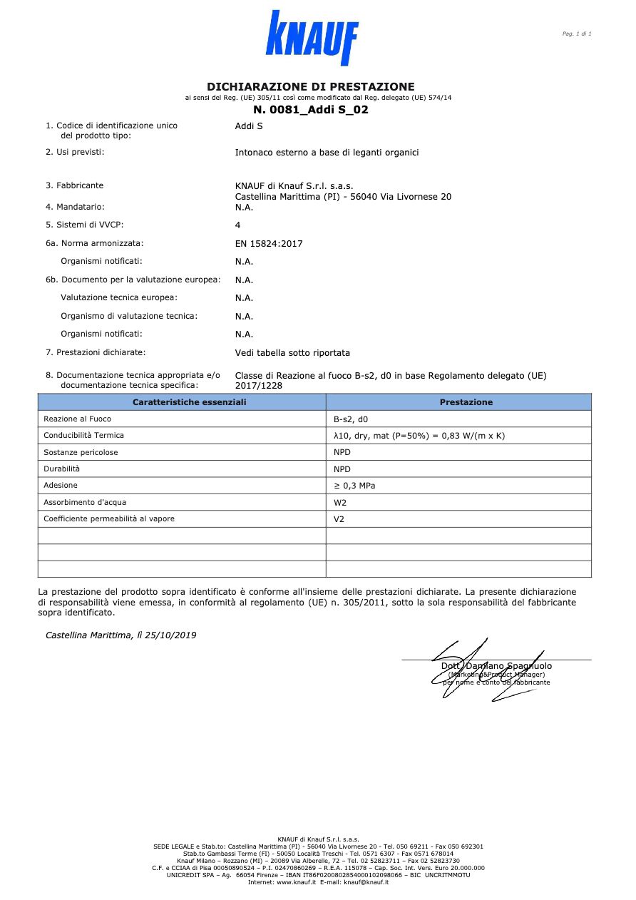DoP - Addi S 1.5 (it)