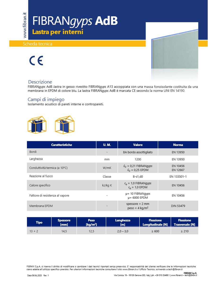 Catalogo Scheda tecnica lastra FibrangypsAdB