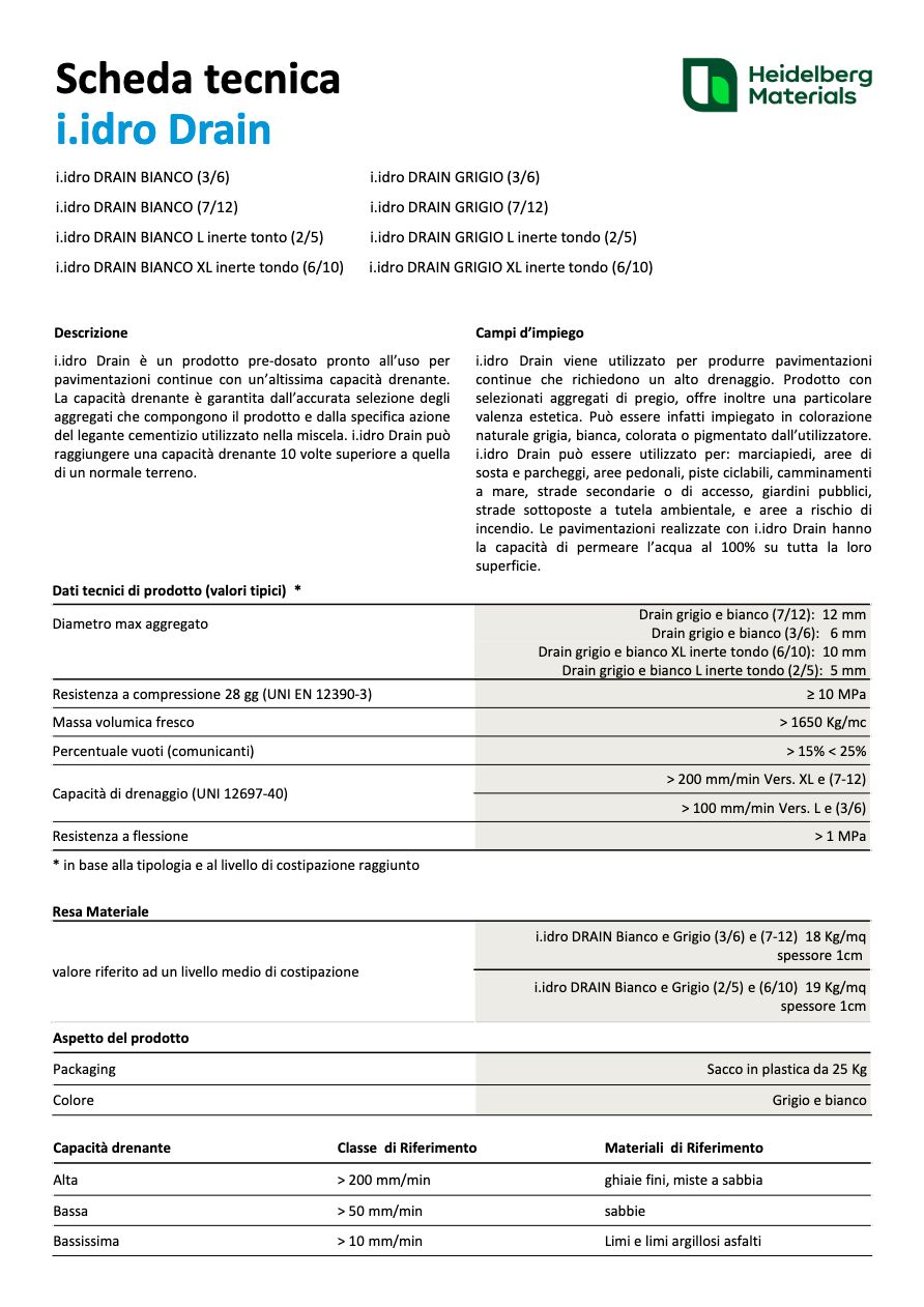 Catalogo Scheda Tecnica - i.idro DRAIN Sacco (it)