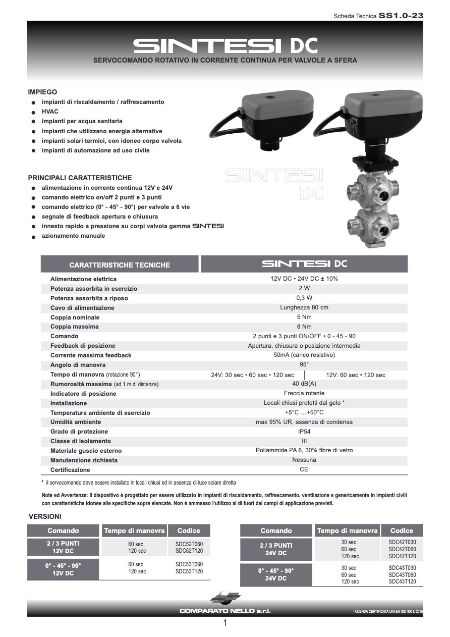 Catalogo SINTESI DC (it)
