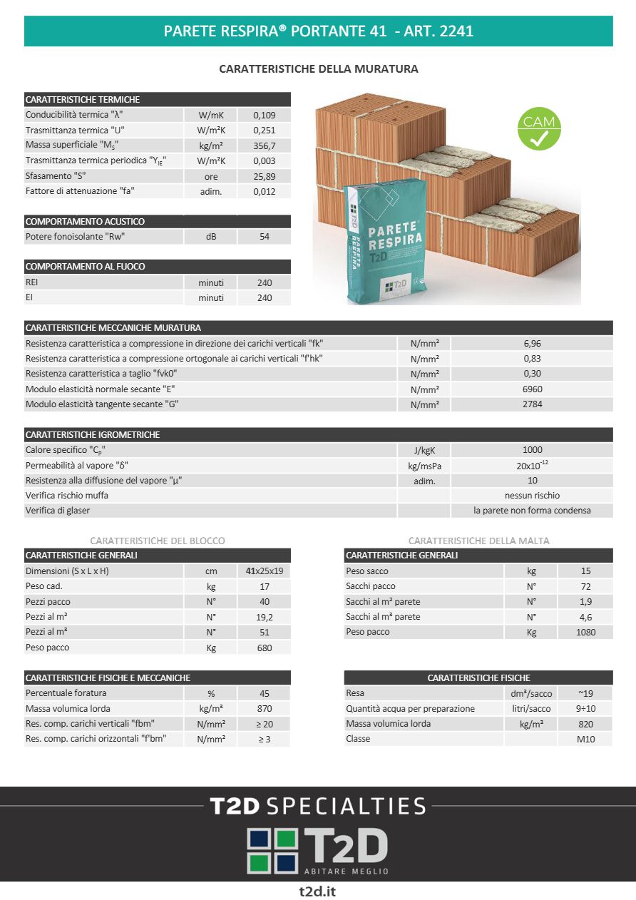 Catalogo PARETE RESPIRA® PORTANTE 41