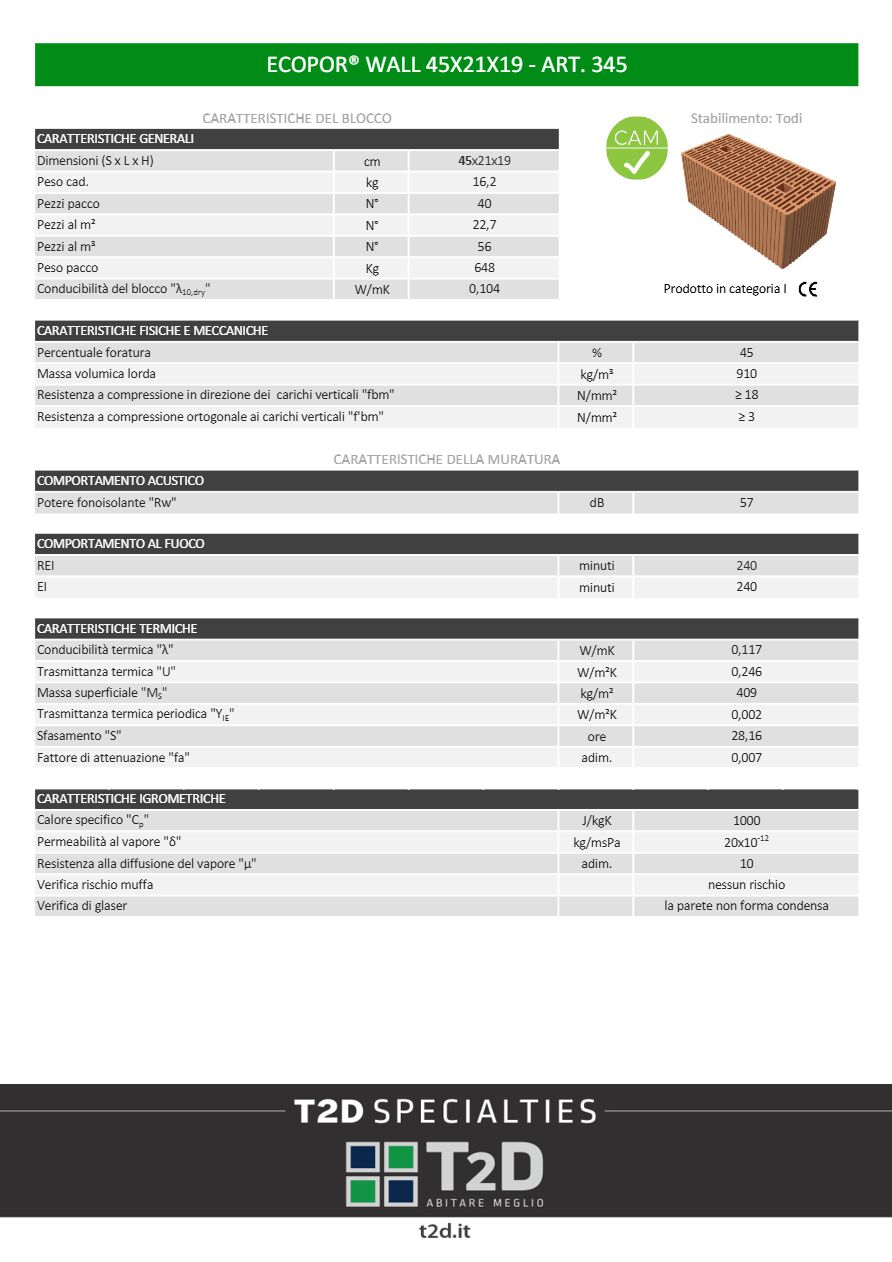 Catalogo ECOPOR® WALL 45x21x19 (it)