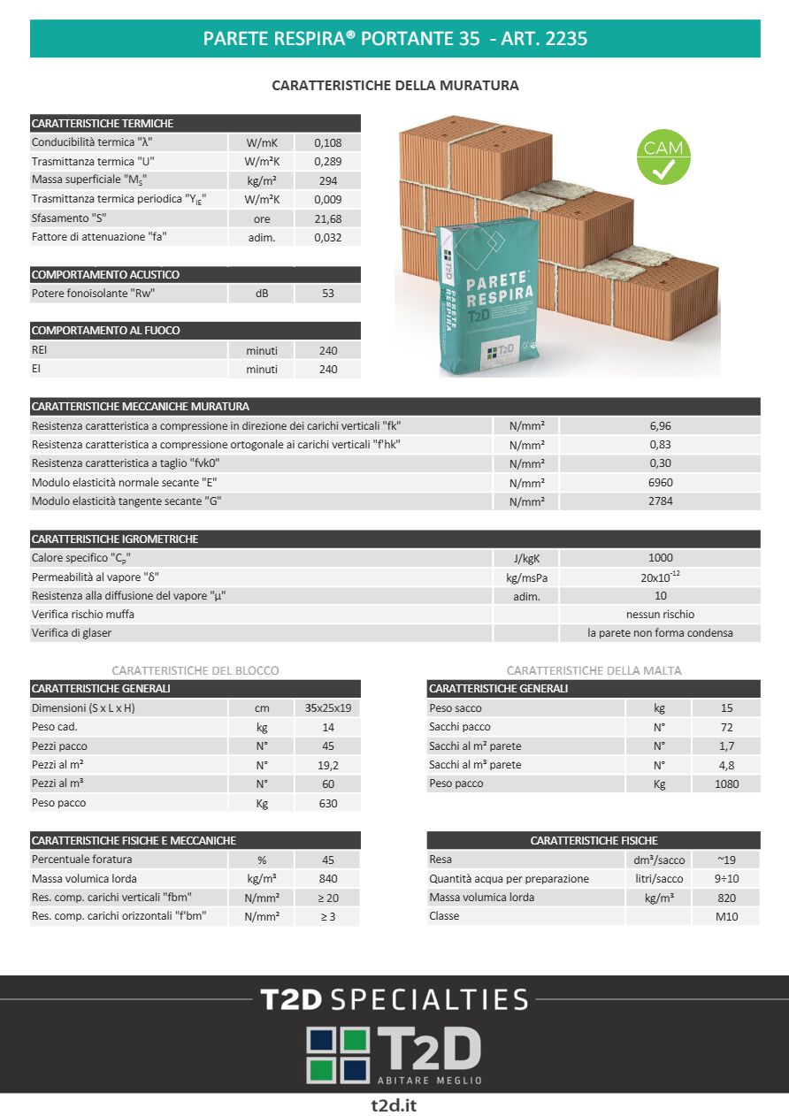 Catalogo PARETE RESPIRA® PORTANTE 35