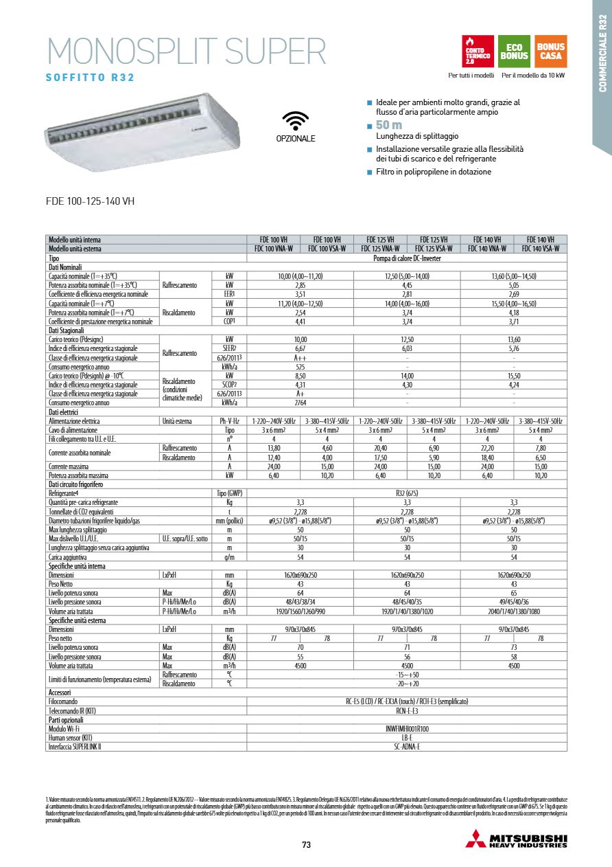 Catalogo MONOSPLIT SUPER Soffitto R32 (it)