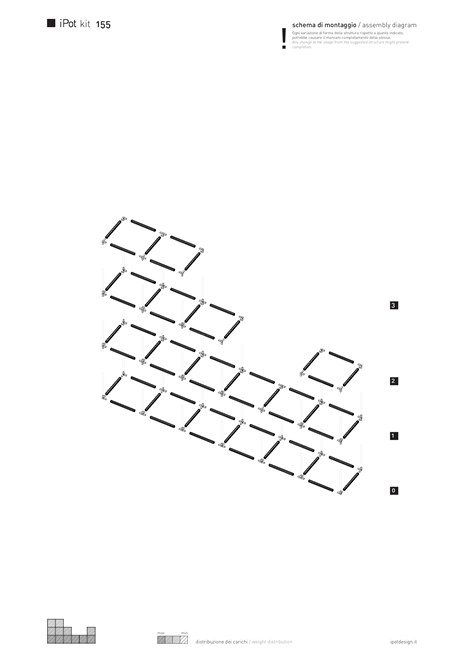 iPot 155 - Schema di montaggio (it, en)