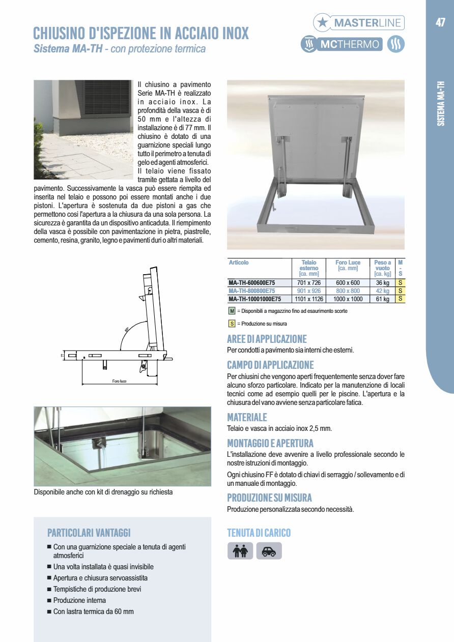 Catalogo MA-TH INOX (it)