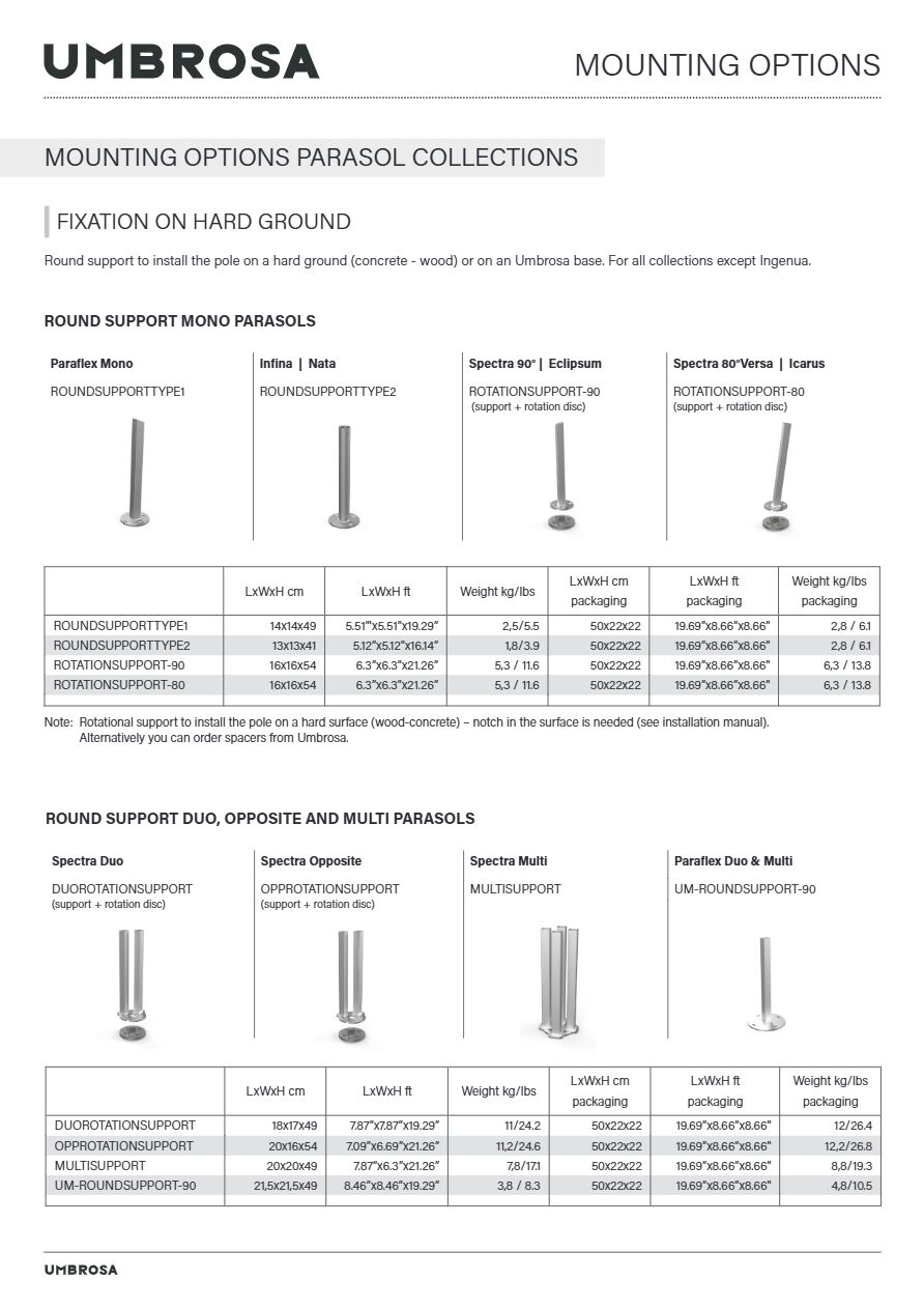 Mounting options (en)