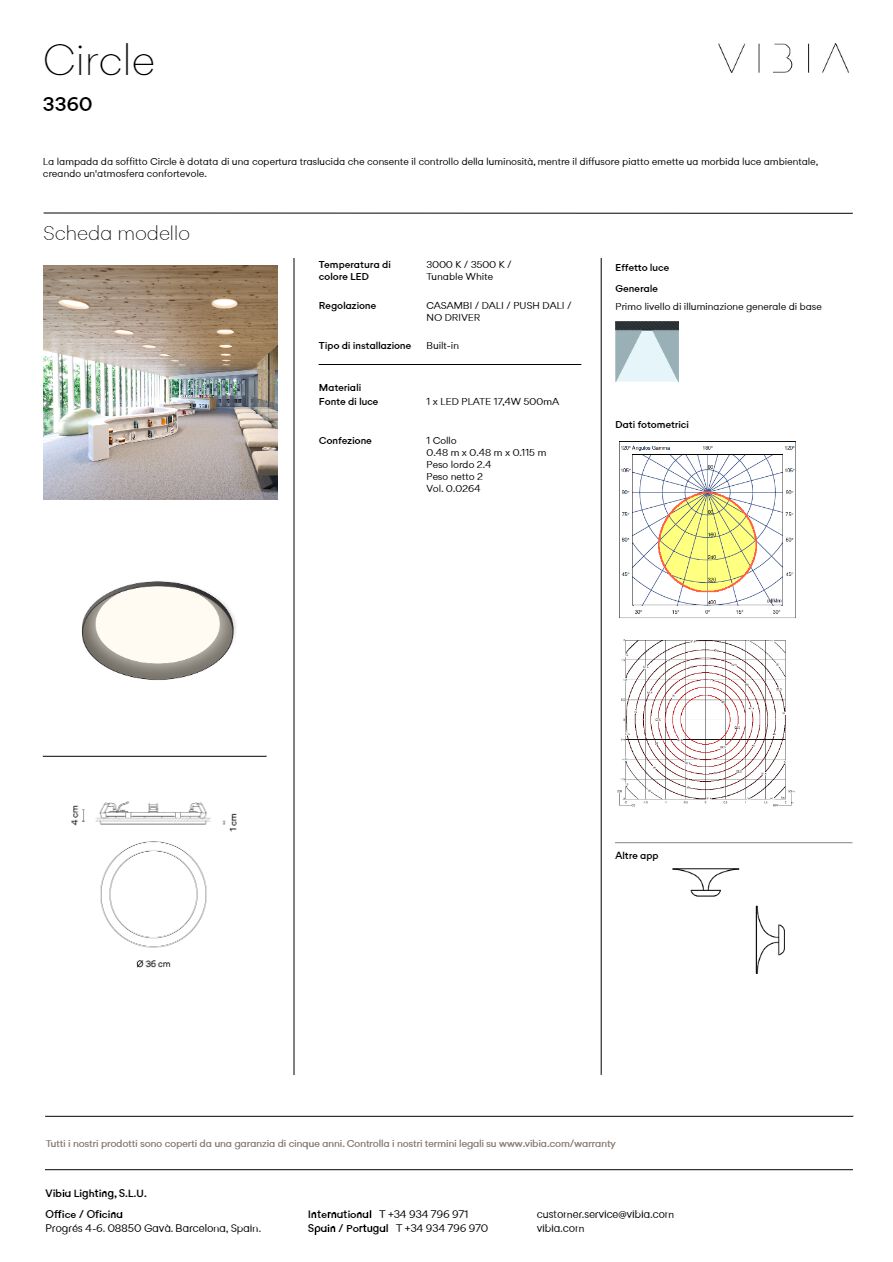 Circle_3360 (it)
