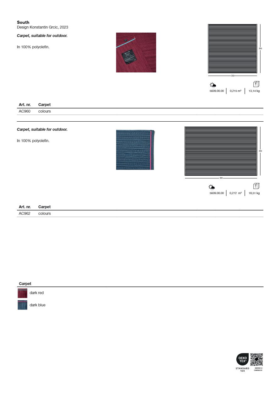 Catalogo South_carpets_technical_sheet (en)