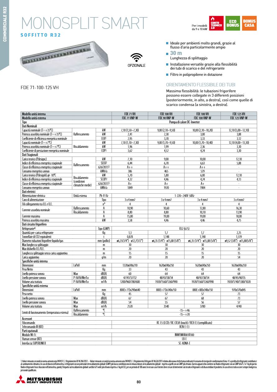 Catalogo MONOSPLIT SMART Soffitto R32 (it)