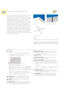 Combison™ Duo A (it)
