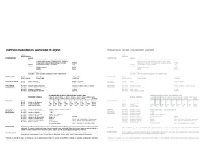 Superfici Pannello standard (it, en)