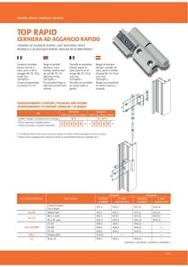 TOP RAPID (it, en, fr, es)