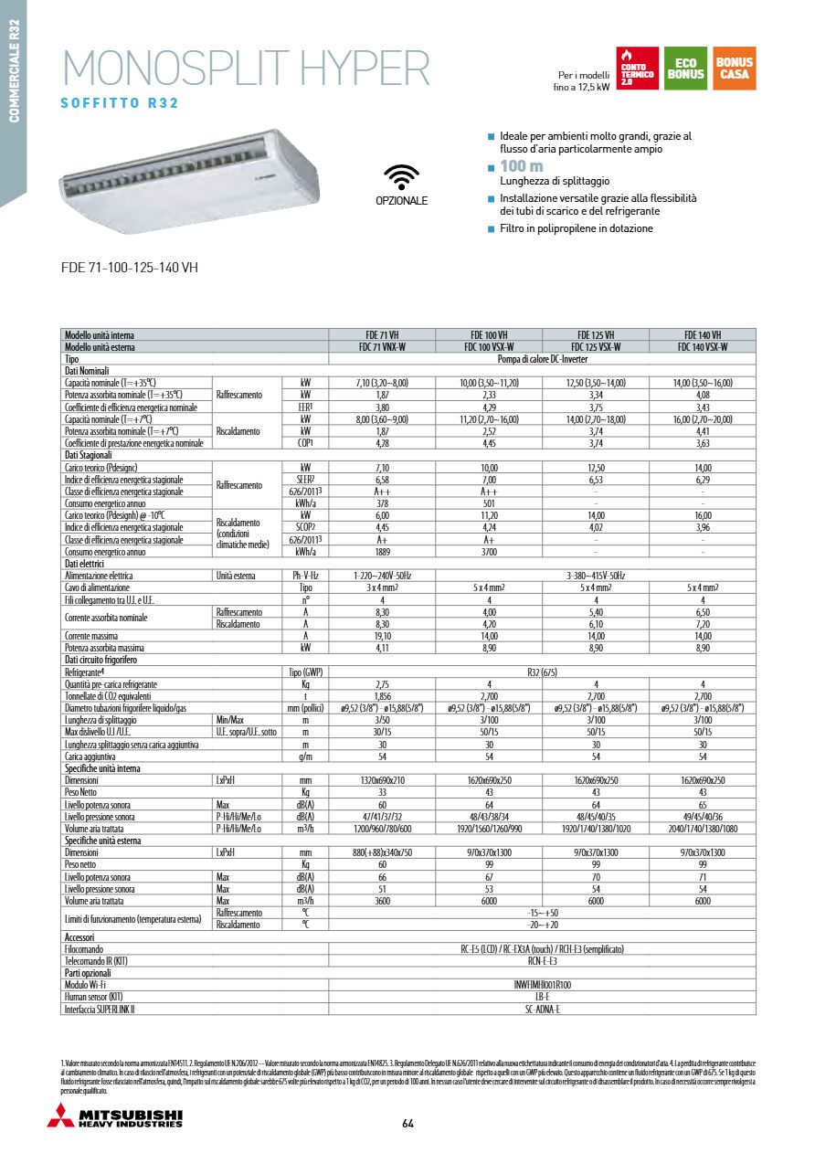 Catalogo MONOSPLIT HYPER Soffitto R32 (it)