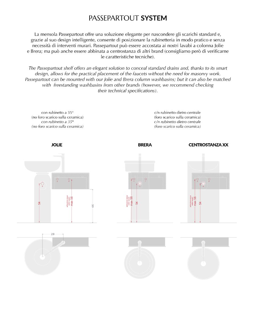 Catalogo PASSEPARTOUT system (it, en)