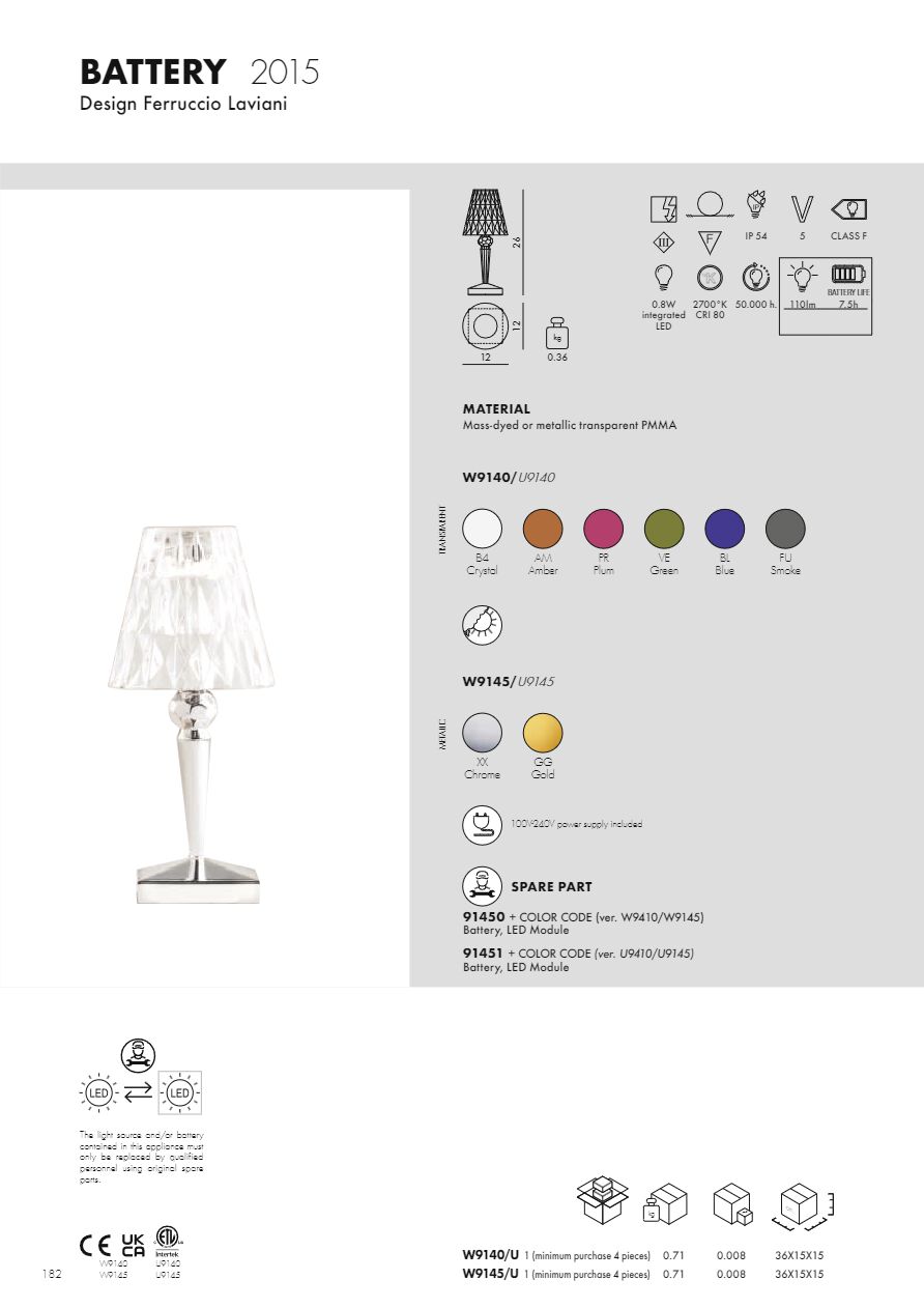 Battery - Technical sheet (en)