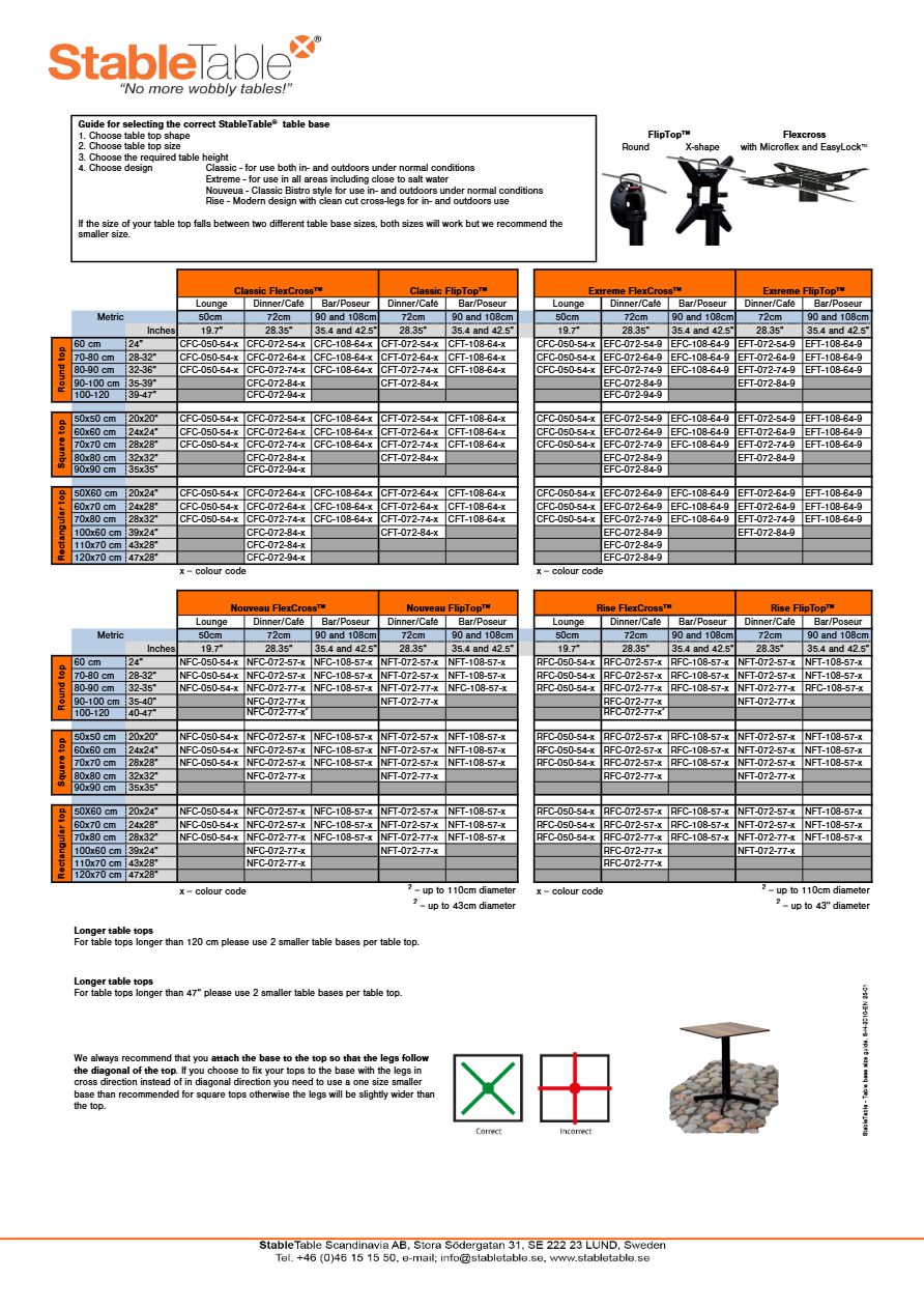 StableTable - Table base size guide (en)