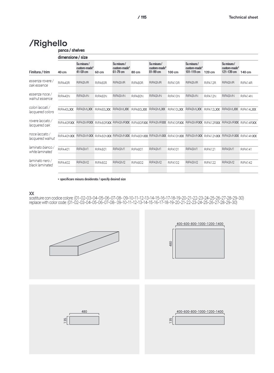 RIGHELLO countertop (en)