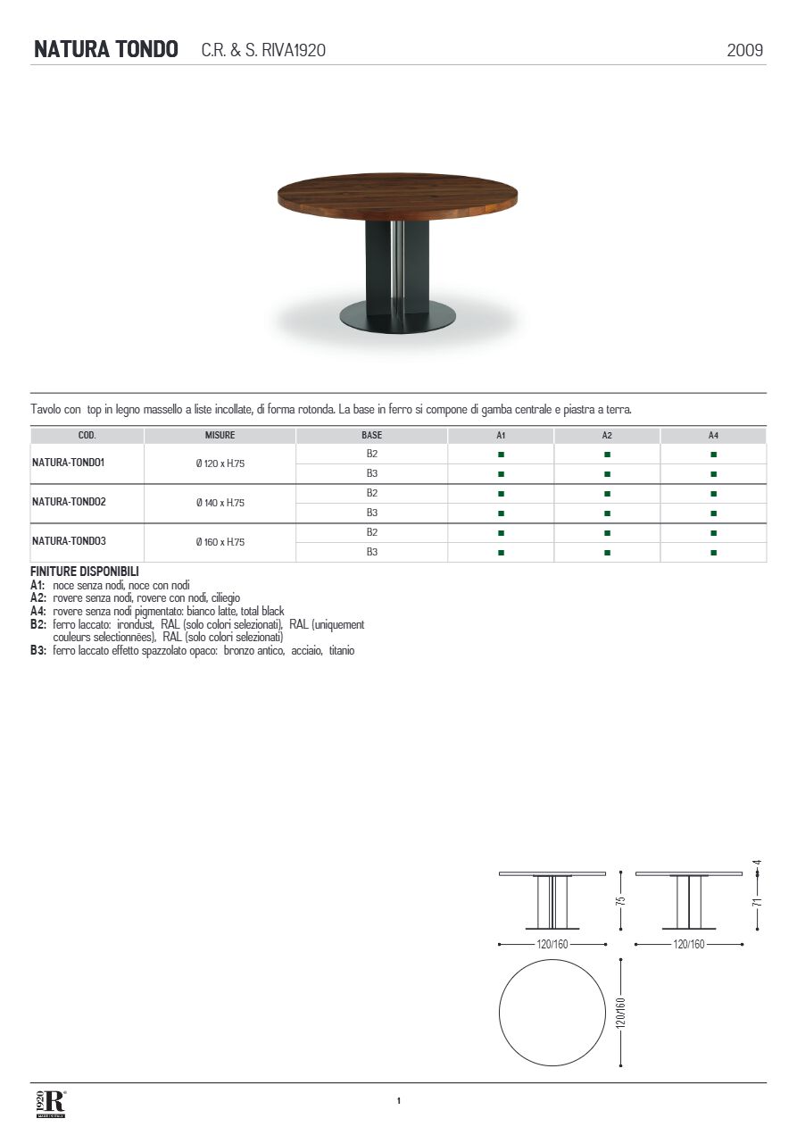Data sheet - Natura tondo (it)
